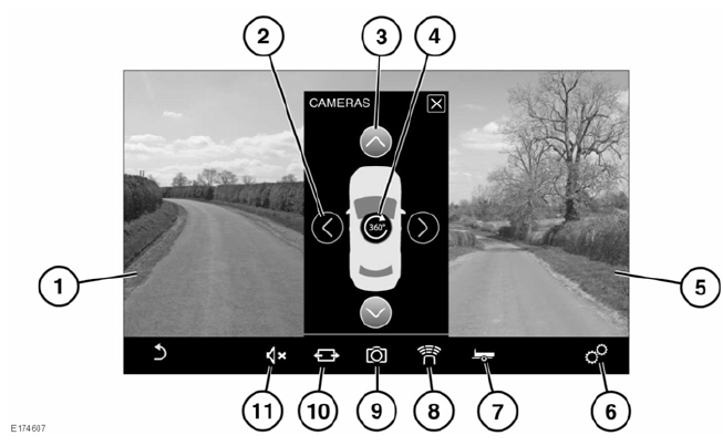 SURROUND CAMERA SYSTEM