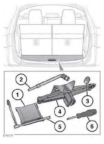 7 seat vehicles