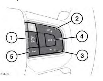 Automatic speed limiter (ASL)