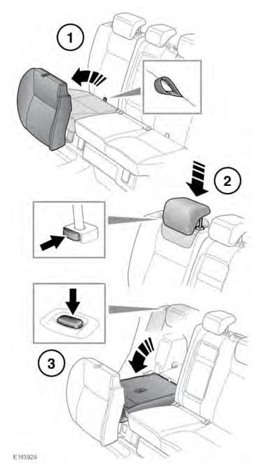 FOLDING AND RAISING THE FIXED SEATS