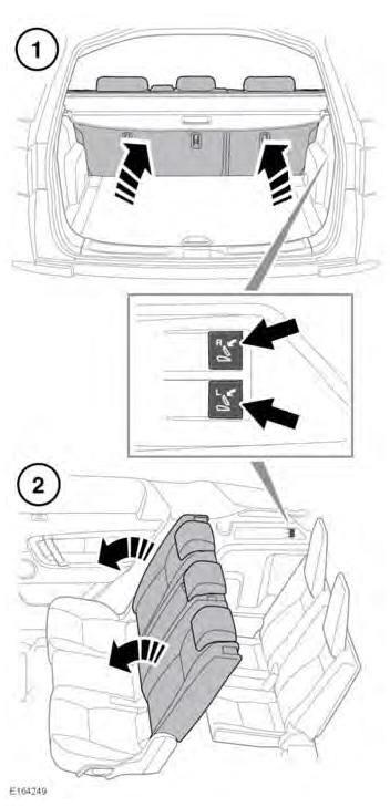 FOLDING AND RAISING THE SLIDING SEATS