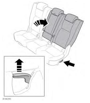 FOLDING AND RAISING THE SLIDING SEATS