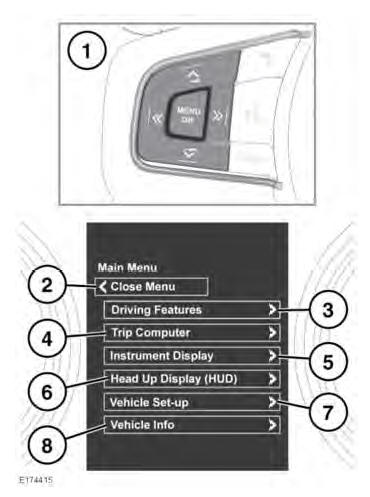 Instrument panel menu