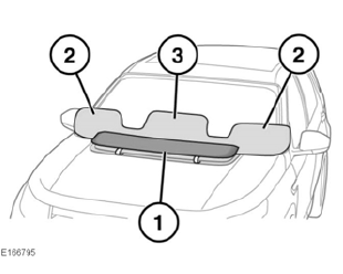 REPACKING THE PEDESTRIAN AIRBAG