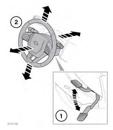 ADJUSTING THE STEERING WHEEL