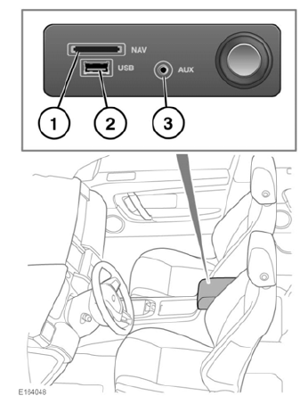 Connecting a media device