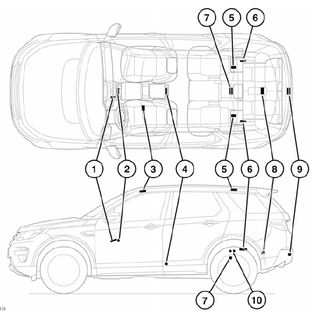 SMART KEY TRANSMITTER LOCATIONS