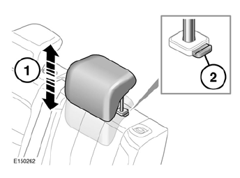 Fixed seat