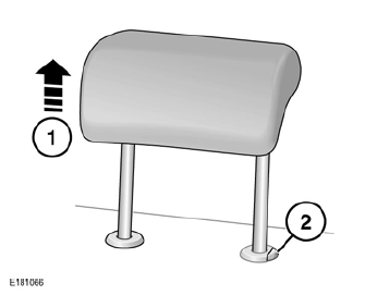 Sliding seat