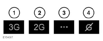 Wi-Fi icons