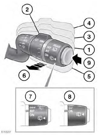 Wiper operation