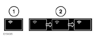 Wi-Fi icons