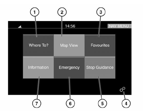 Main menu