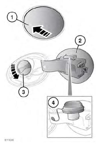 Fuel filler flap