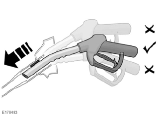 ACTIVE DIESEL MISFUELLING PROTECTION DEVICE