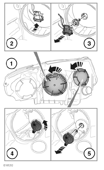 Headlamp bulb replacement
