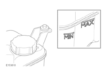 CHECKING THE COOLANT LEVEL