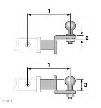 Trailer hitch (Australia only)