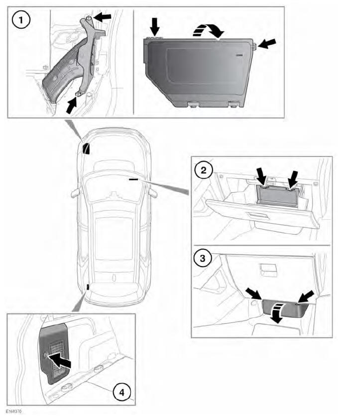 Fuse box locations