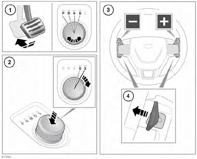 Automatic transmission