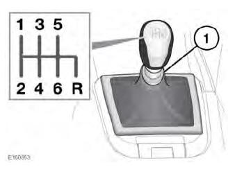 MANUAL TRANSMISSION