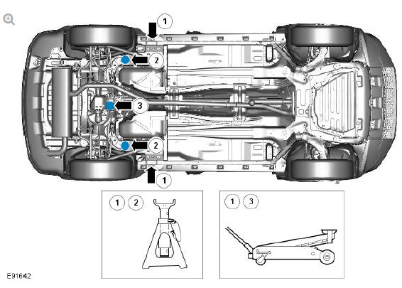 Raising the rear of the vehicle