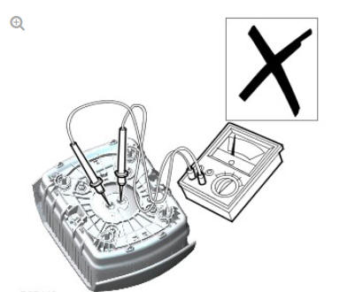 SRS component testing precautions