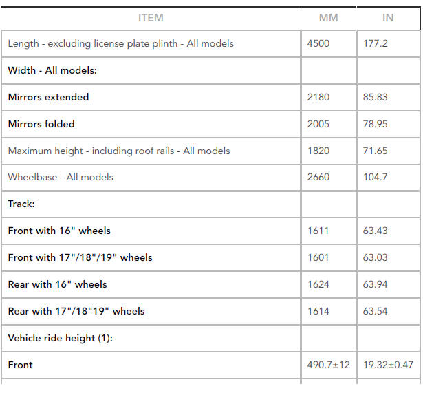 Vehicle Dimensions