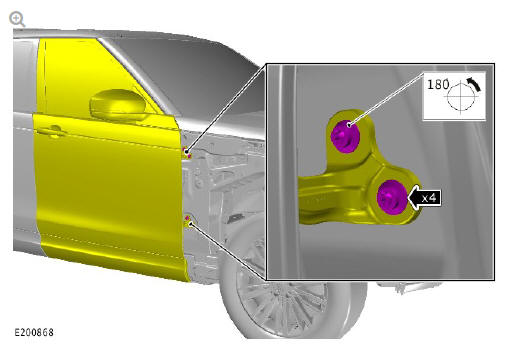 Vehicle specific information and tolerance checks front door alignment
