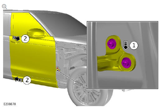 Vehicle specific information and tolerance checks front door alignment
