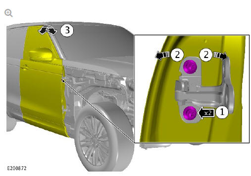 Vehicle specific information and tolerance checks front door alignment