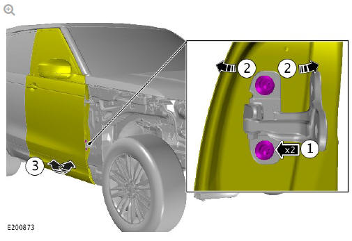 Vehicle specific information and tolerance checks front door alignment