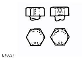 Bolt and nut identification