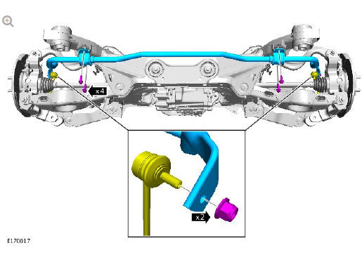 Uni-body, subframe and mounting system rear subframe - AWD (G1779461) - Removal