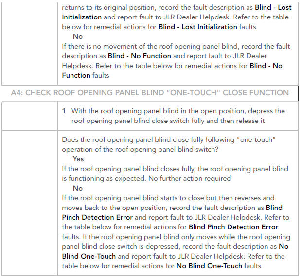 FURTHER DIAGNOSTICS FOR ROOF OPENING PANEL BLIND ISSUES