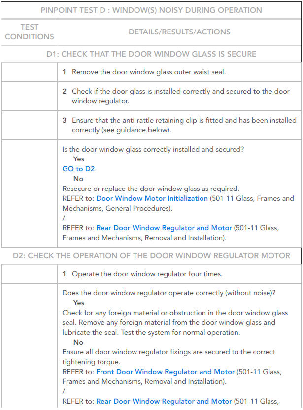 Window diagnostics pinpoint tests