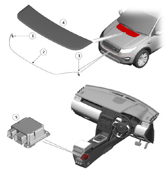Pedestrian protection system description and operation