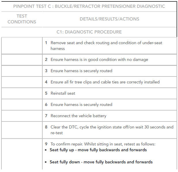 Seatbelt Buckle Pre Tensioner Diagnostics