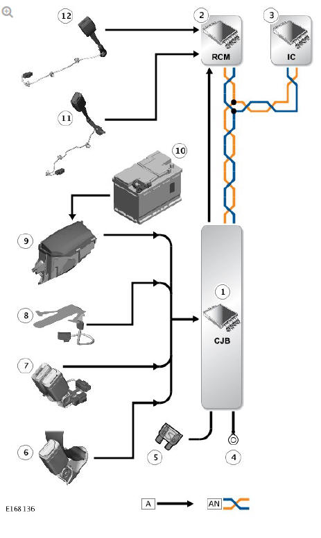 INPUT/OUTPUT DIAGRAM - SHEET 1 OF 4 - ROW - 5 SEAT VEHICLES