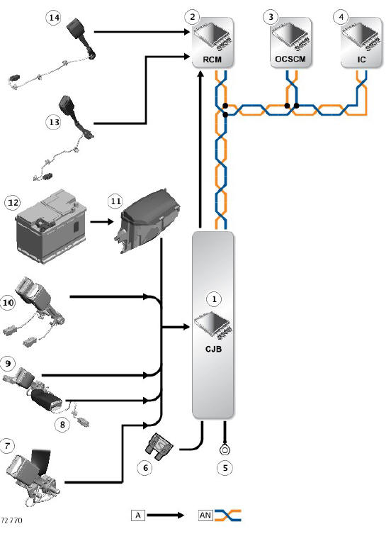 INPUT/OUTPUT DIAGRAM - SHEET 4 OF 4 - NAS - 7 SEAT VEHICLES