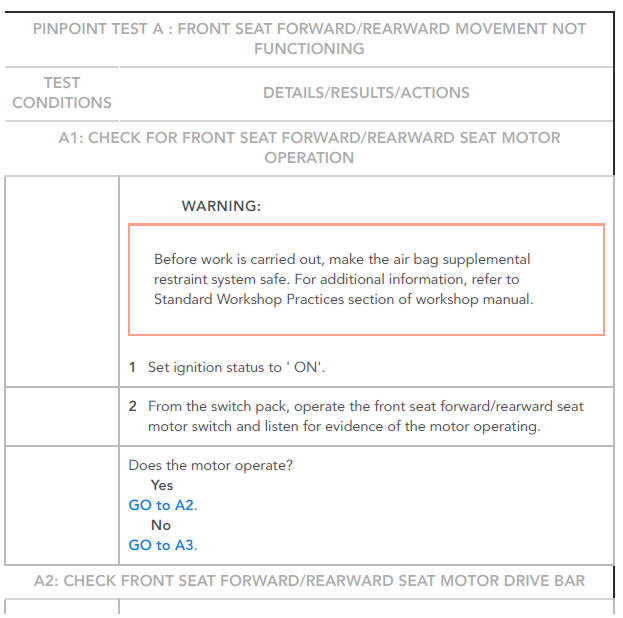 PINPOINT TESTS