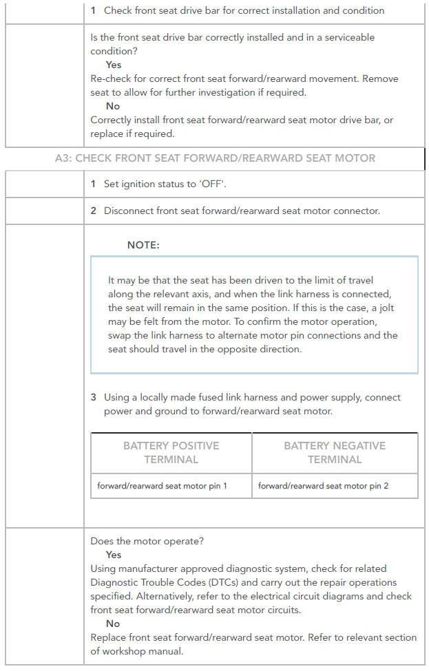 PINPOINT TESTS