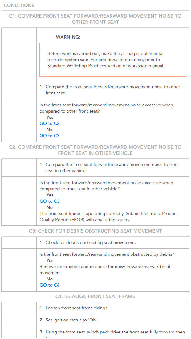 PINPOINT TESTS