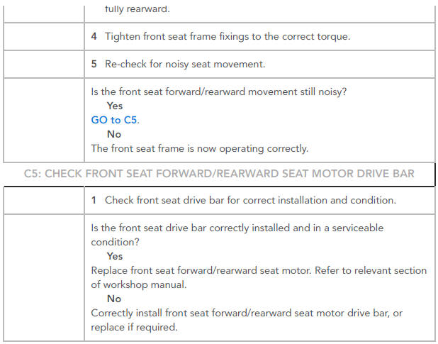 PINPOINT TESTS