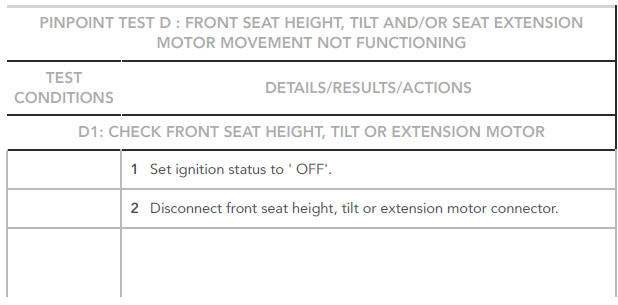 PINPOINT TESTS