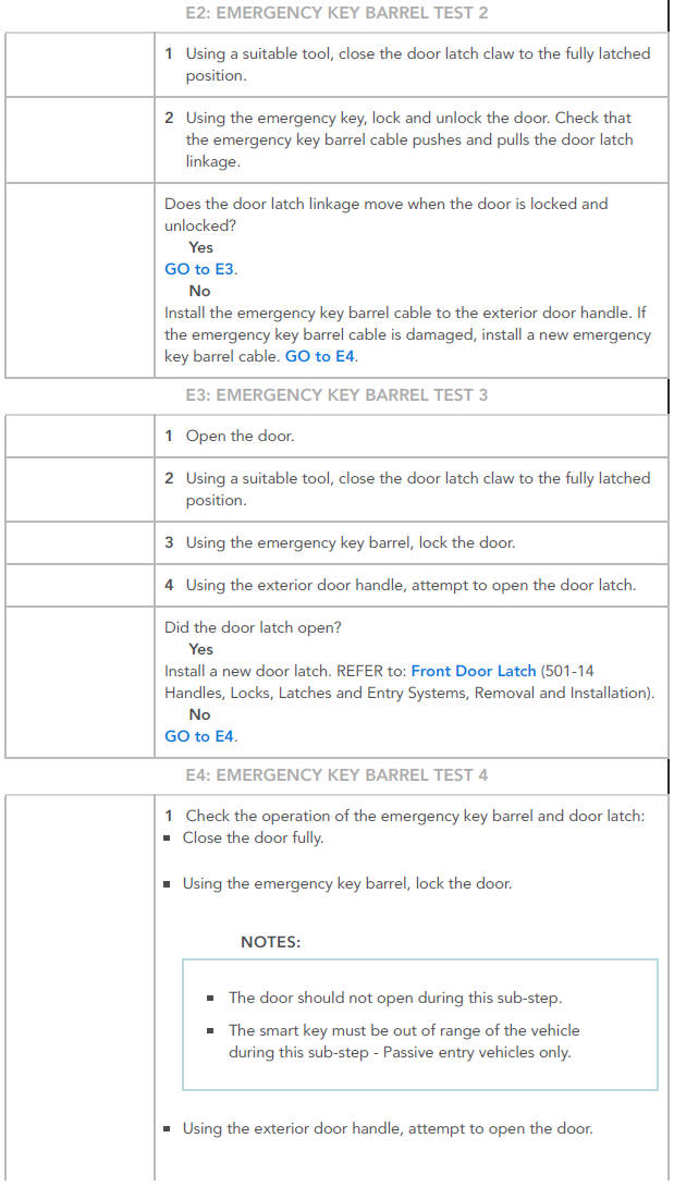 Pinpoint tests