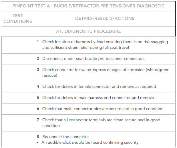 Seatbelt Buckle Pre Tensioner Diagnostics