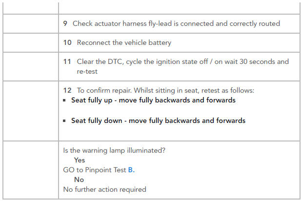 Seatbelt Buckle Pre Tensioner Diagnostics