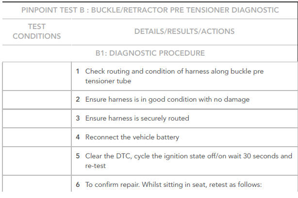Seatbelt Buckle Pre Tensioner Diagnostics