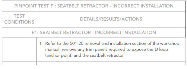 DIAGNOSTIC GUIDE INERTIA REEL SEATBELTS